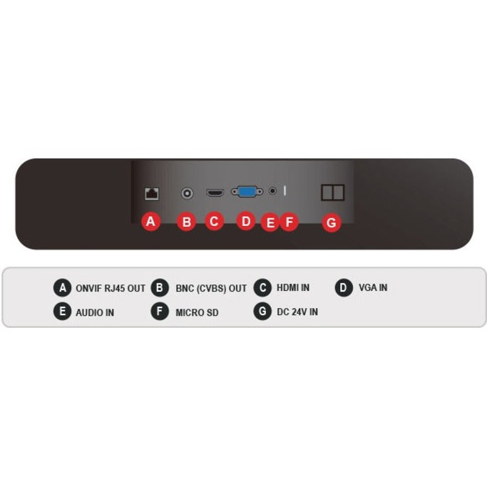 ORION Images 13IPHPVM 13 Class Webcam Full HD LCD Monitor - 16:9 - Black"