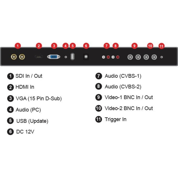 ORION Images 21HSDI3G 22 Class Full HD LCD Monitor - 16:9 - Black"