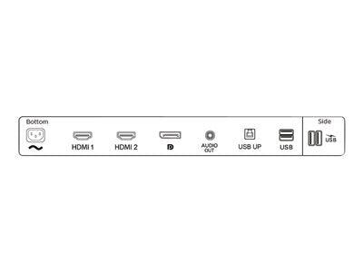 Philips 4K Monitor - 278B1 PowerSensor IPS Computer Monitor | TeciSoft