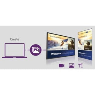 Philips 55Bdl3550Q/00 Signage Display Interactive Flat Panel 138.7 Cm (54.6") Ips 400 Cd/M² 4K Ultra Hd Black Built-In Processor Android 8.0