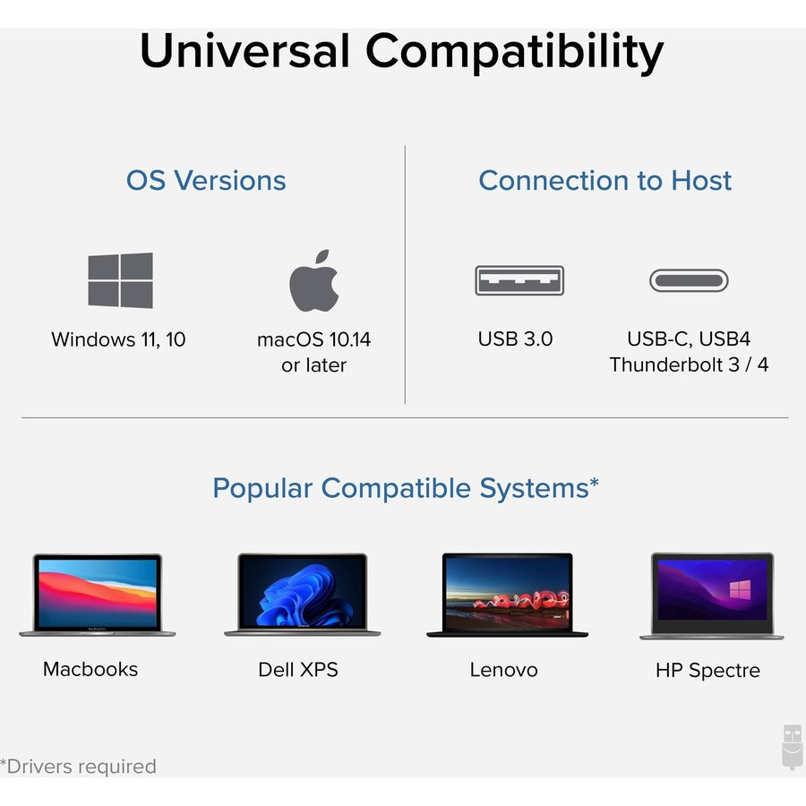 Plugable DisplayPort/USB-C/USB Audio/Video Adapter UGA-DP-S