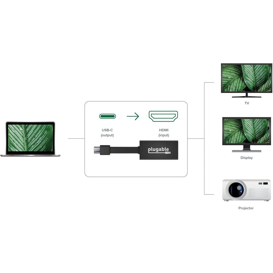 Plugable USB C to HDMI Adapter 4K 30Hz, Thunderbolt 3 to HDMI Adapter USBC-THDMI