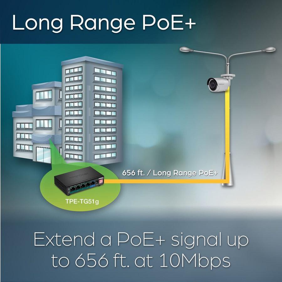 PoE+ Switch - 5-Port Gigabit Power Over Ethernet Switch 60W | TRENDnet TPE-TG51G