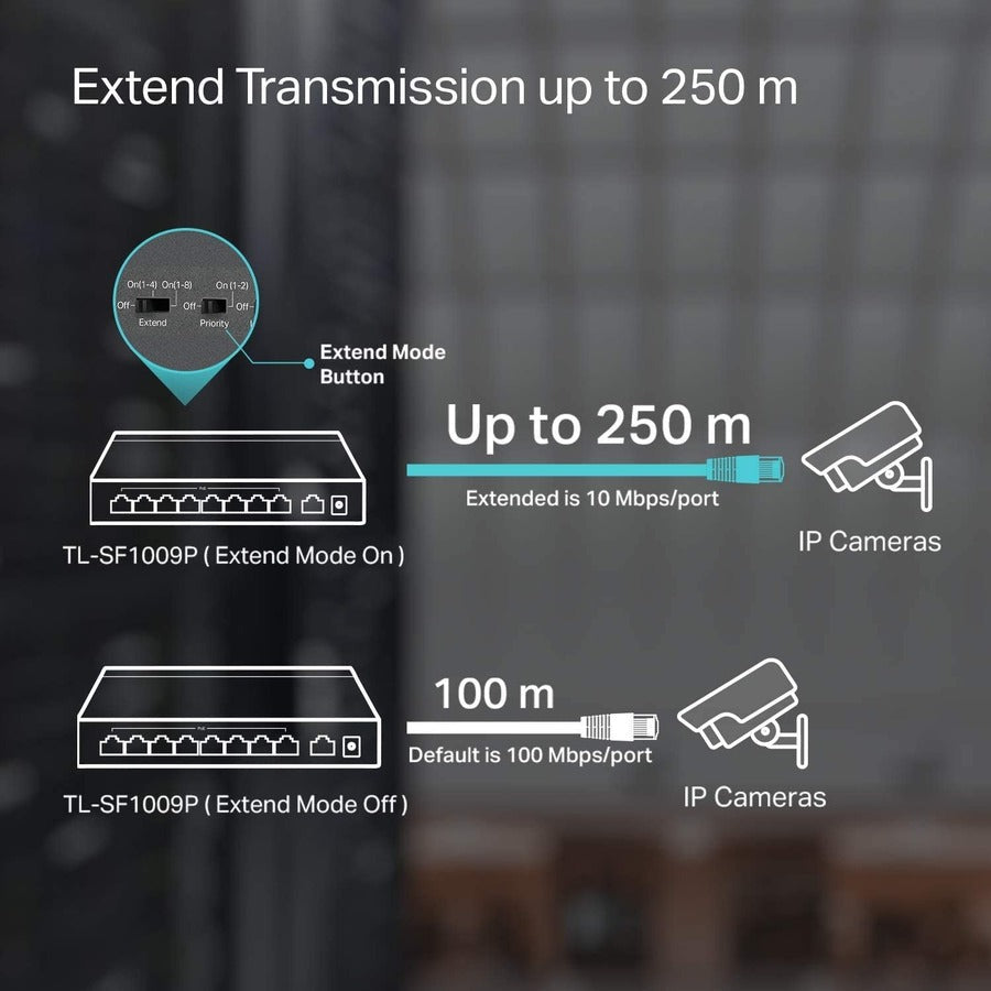 PoE Switch 8 Port Desktop - Business Ethernet Network Solution | TL-SF1009P