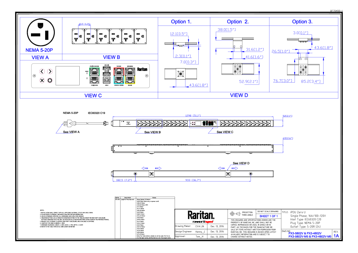 Raritan Dominion PX PX3-5802V - Power Distribution Unit - 1900 VA