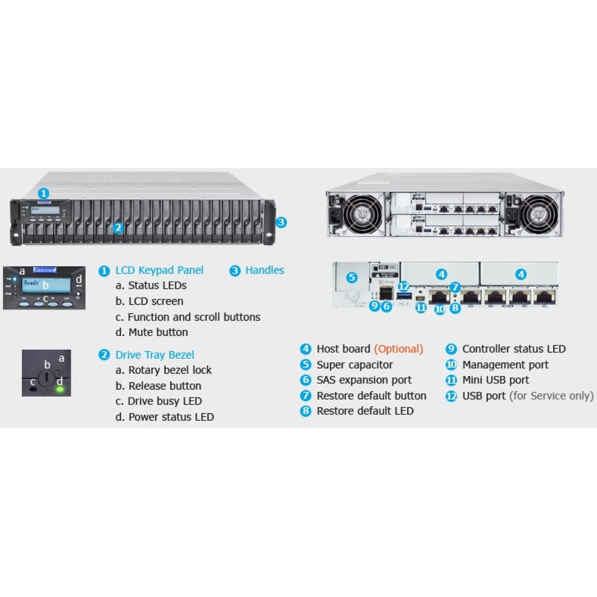 SAN Storage System - Infortrend EonStor DS 3024UB Enterprise Storage | Tecisoft DS3024SUCB00F-0030