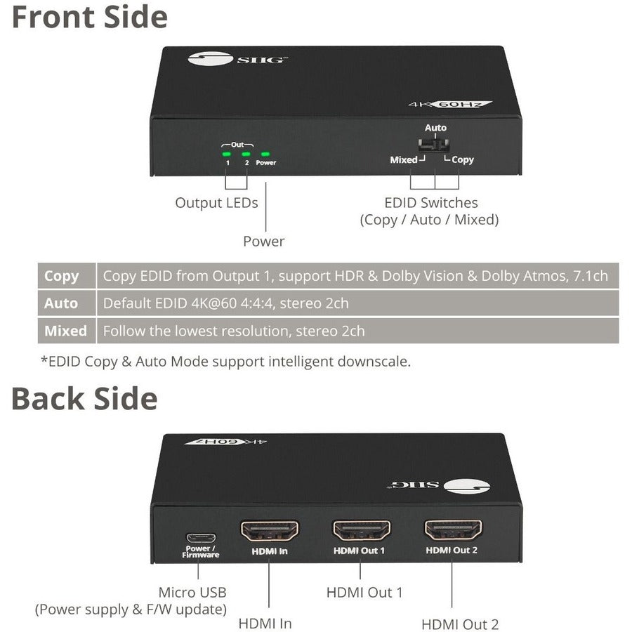 SIIG 2 Port HDMI 2.0 4K @60Hz HDR Splitter with EDID & Downscaler CE-H26B11-S1