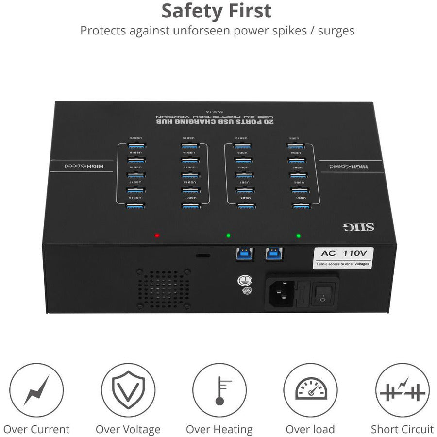 SIIG 20-Port Industrial USB 3.0 Hub with Charging - 200W ID-US0611-S1
