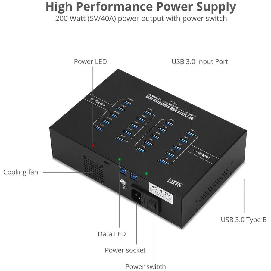 SIIG 20-Port Industrial USB 3.0 Hub with Charging - 200W ID-US0611-S1