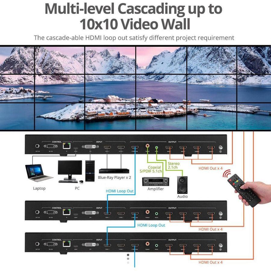 SIIG 2x2 4K Video Wall Processor with USB-C / DVI / HDMI Inputs with EDID management CE-H26E11-S1