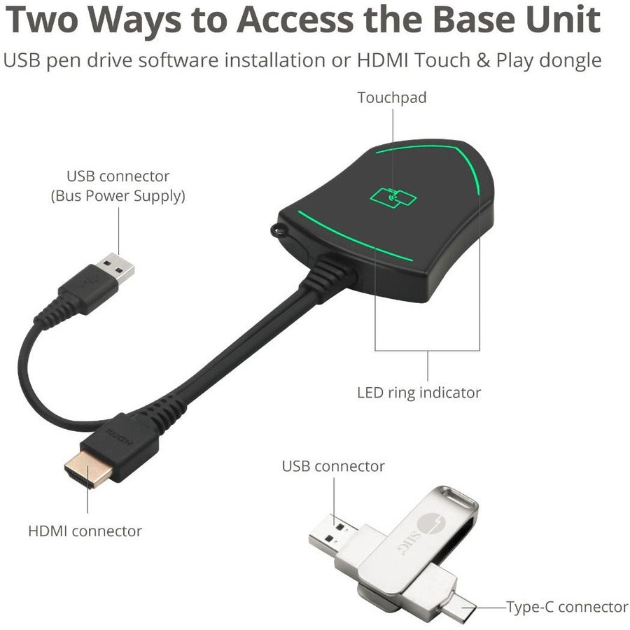 SIIG Dual View Wireless Media Presentation Kit CE-H26611-S1
