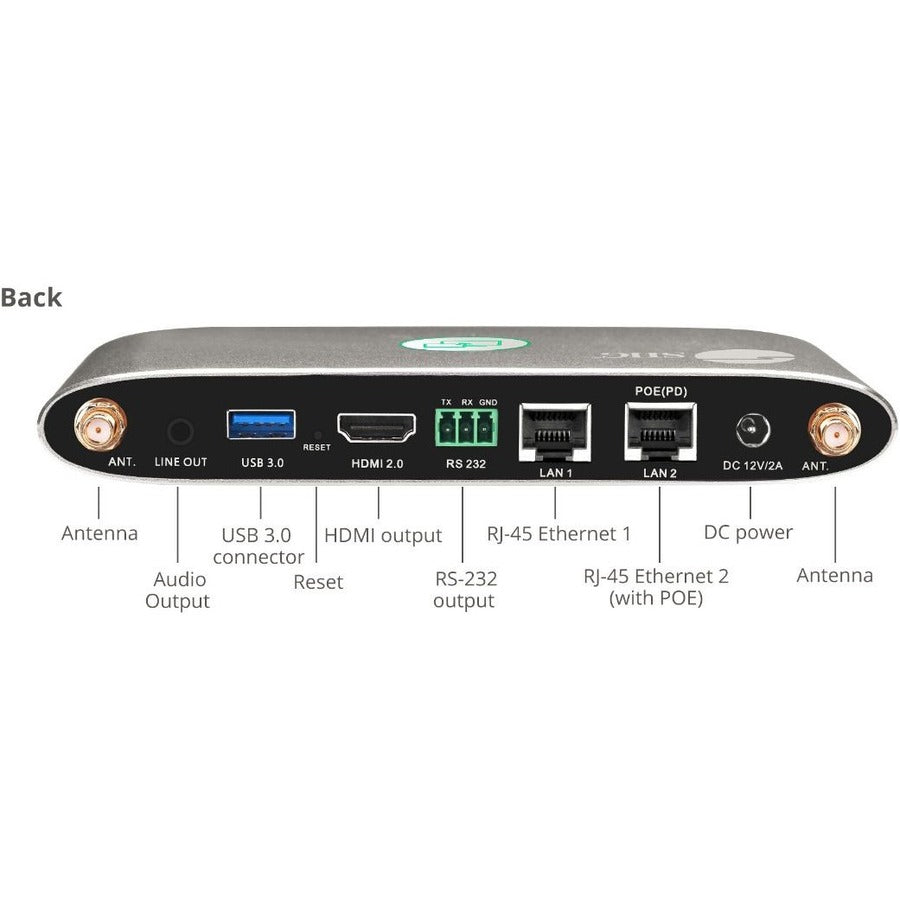 SIIG Dual View Wireless Media Presentation Kit CE-H26611-S1