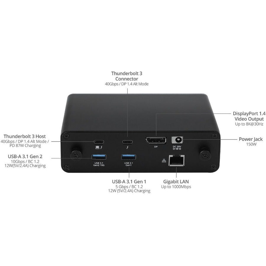 SIIG Thunderbolt 3 DP 1.4 Docking Station with Dual M.2 NVMe SSD & 96W PD JU-DK0K11-S1