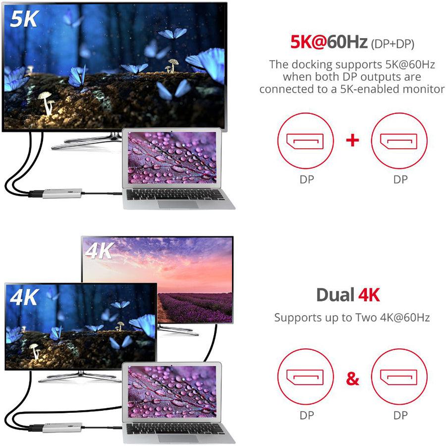SIIG Thunderbolt 3 to Dual DP 1.2 Adapter JU-TB0611-S1