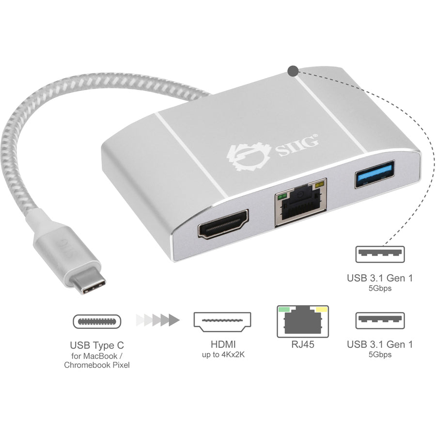 SIIG USB 3.1 Type-C LAN Hub with HDMI Adapter- 4K ready JU-H30712-S1