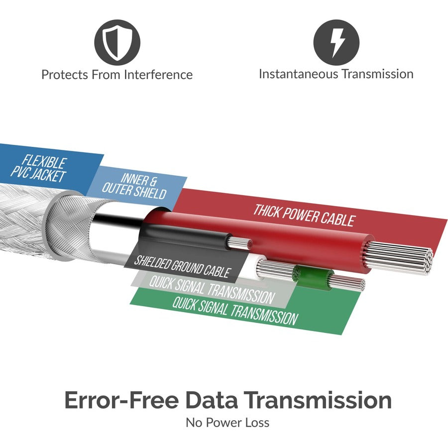 Sabrent USB 2.0 To Serial DB9 Male (9 Pin) RS232 Cable Adapter (CB-DB9P)