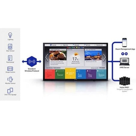 Samsung-IMSourcing 690 HG24NE690AF 24 Smart LED-LCD TV - HDTV - Black" HG24NE690AFXZA