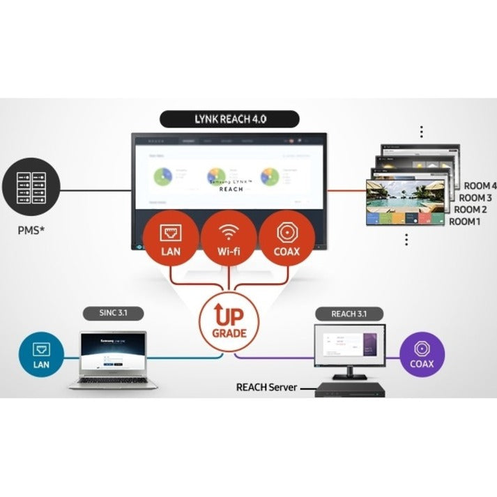 Samsung-IMSourcing 690 HG24NE690AF 24 Smart LED-LCD TV - HDTV - Black" HG24NE690AFXZA