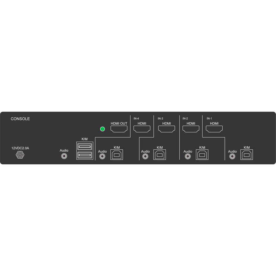 Secure HDMI KVM Switch - 4K Ultra-HD CAC Port Desktop Switching | SmartAVI SUHN-4S-P