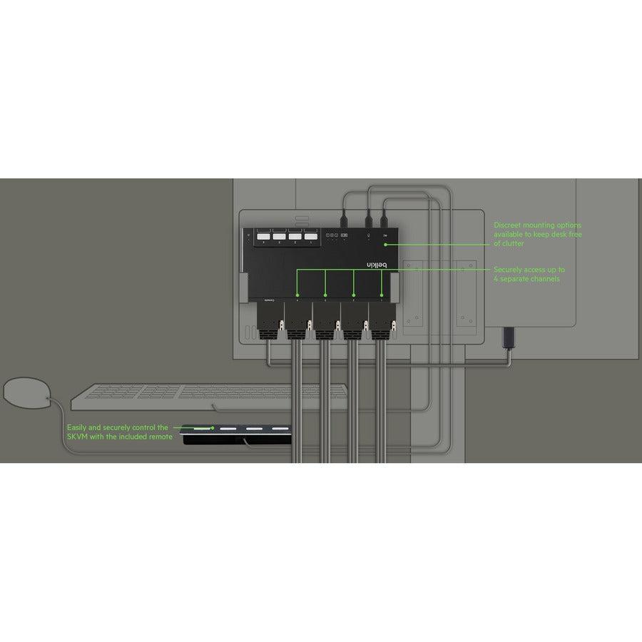 Secure KVM Switch - 4-Port Modular NIAP PP 4.0 TAA Compliant KVM | Belkin F1DN104MOD-BA-4