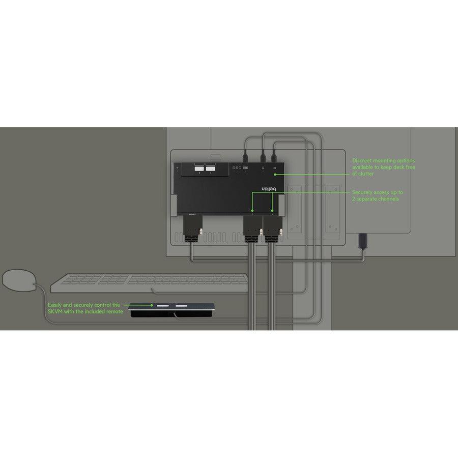 Secure KVM Switch NIAP PP 4.0 - 2-Port Modular Base Unit with Remote | Belkin F1DN102MOD-BA-4