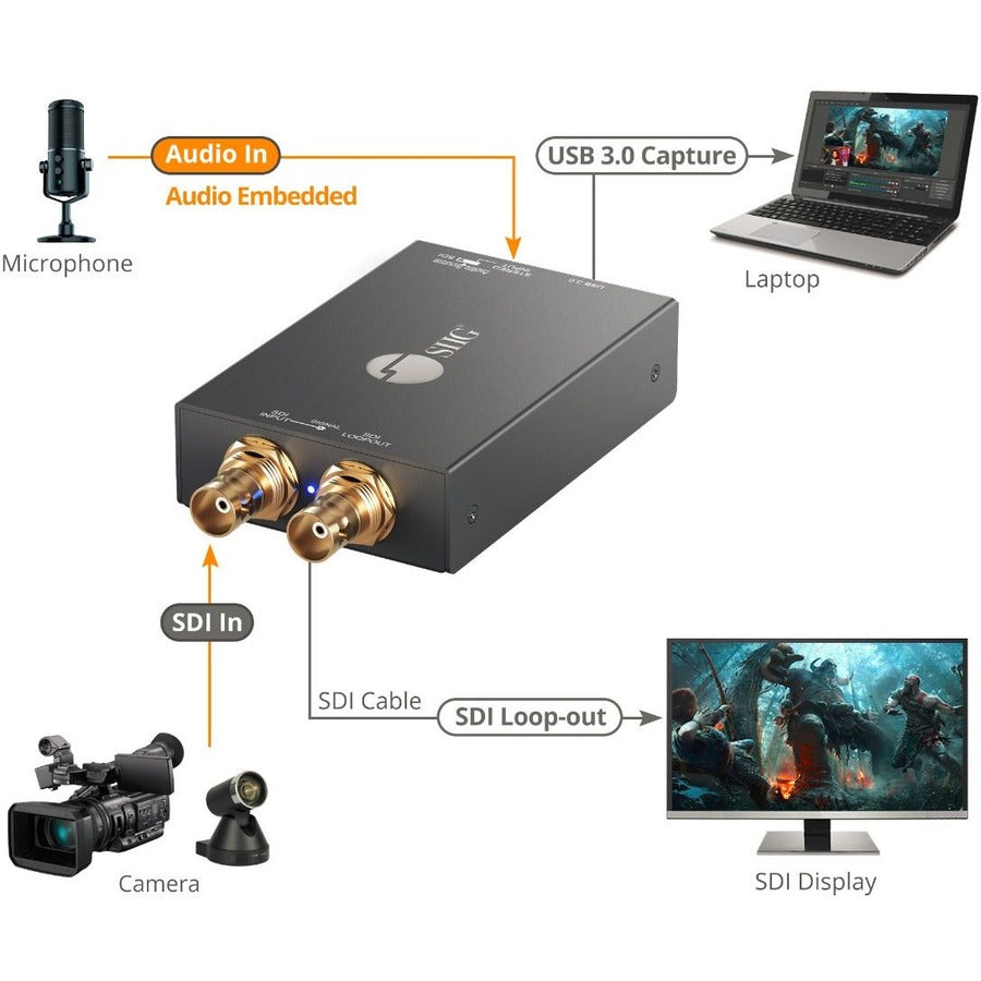 SIIG 1080p USB 3.0 3G-SDI Capture Device with Loopout - TAA Compliant CE-SD0K11-S1