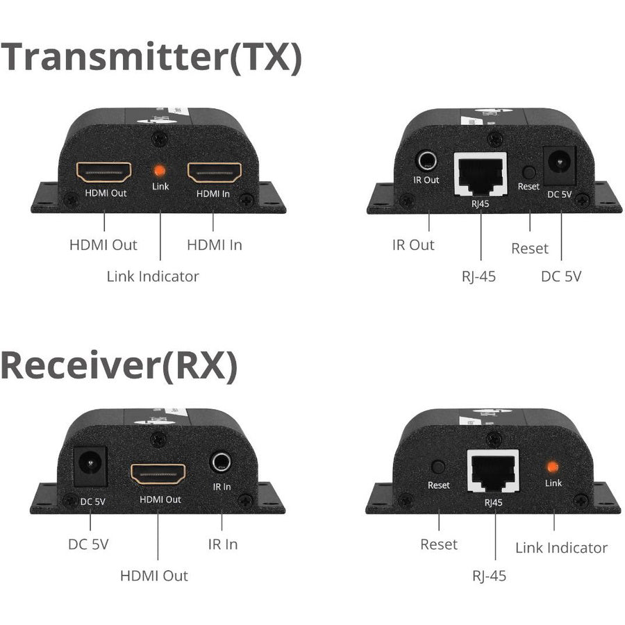 Siig Ce-H26011-S1 Av Extender Av Transmitter & Receiver Black