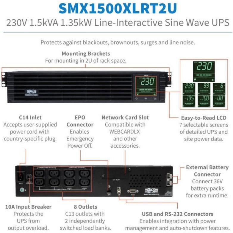 Smart UPS 1500VA - Rack Tower UPS with Network Management | TECISOFT SMX1500XLRT2U