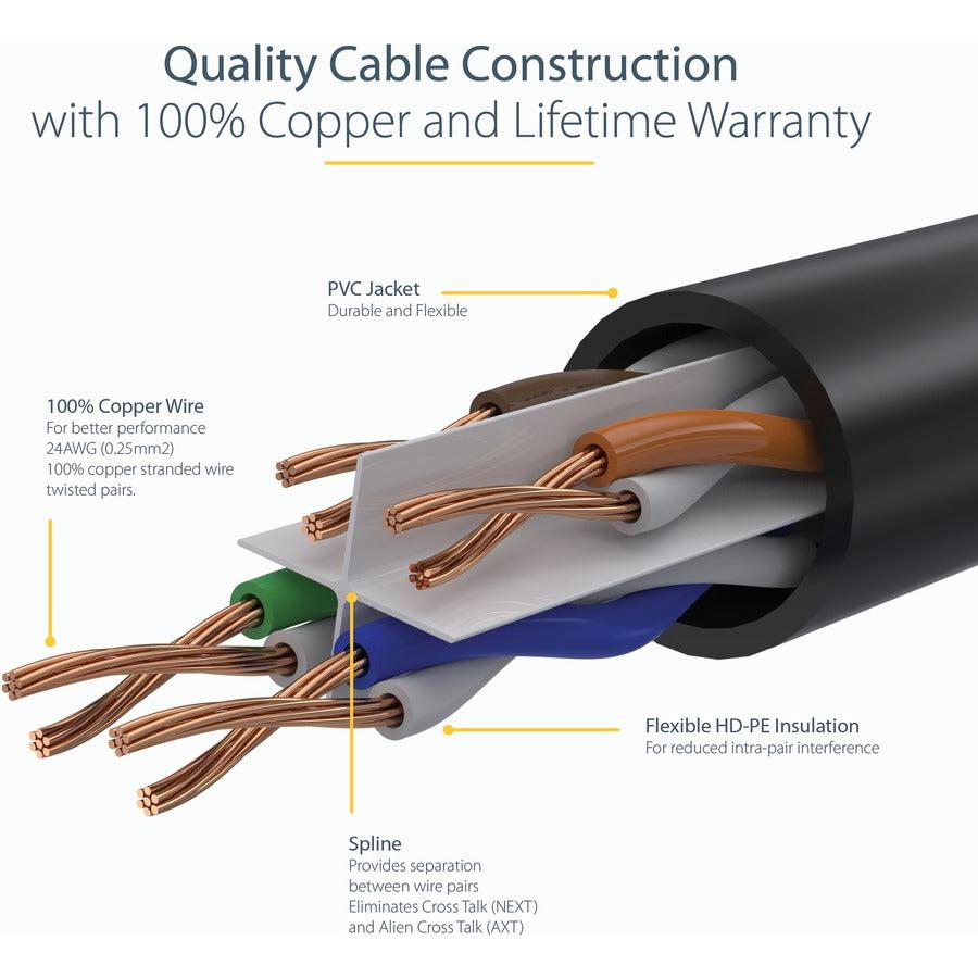 Startech.Com 100Ft Cat6 Ethernet Cable - Black Cat 6 Gigabit Ethernet Wire -650Mhz 100W Poe Rj45 Utp N6Patch100Bk