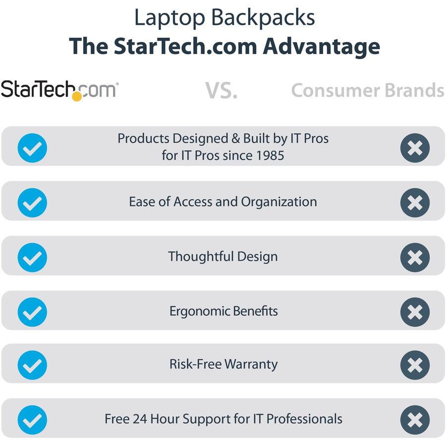 Startech.Com 17.3" Laptop Backpack With Removable Accessory Organizer Case - Professional It Tech
