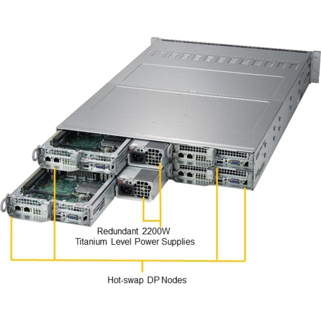 Supermicro Sys-2029Tp-Hc1R Server Barebone Intel® C621 Lga 3647 (Socket P) Rack (2U) Black