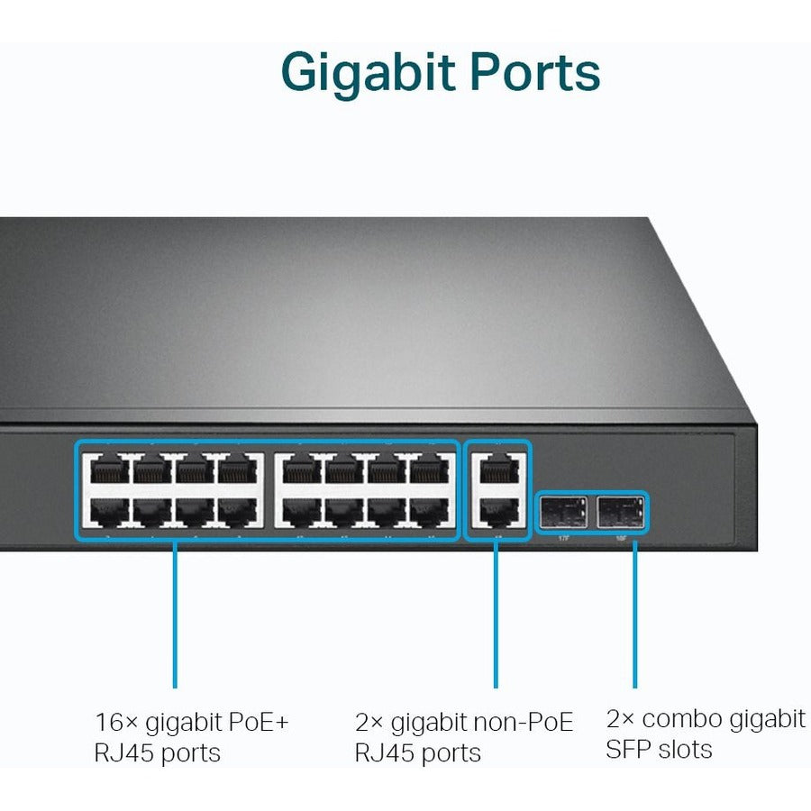 TP-Link TL-SG1218MP - 18-Port Gigabit Rackmount Switch with 16 PoE+
