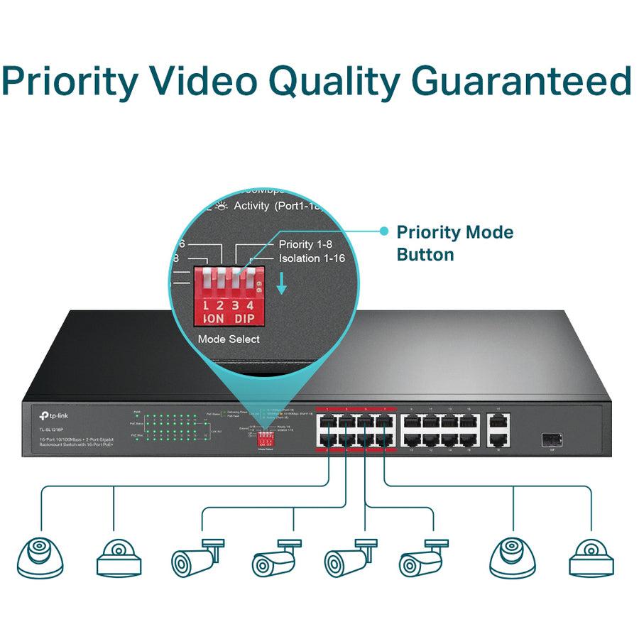 TP-Link TL-SL1218P - 16 Port 10/100Mbps Fast Ethernet PoE Switch