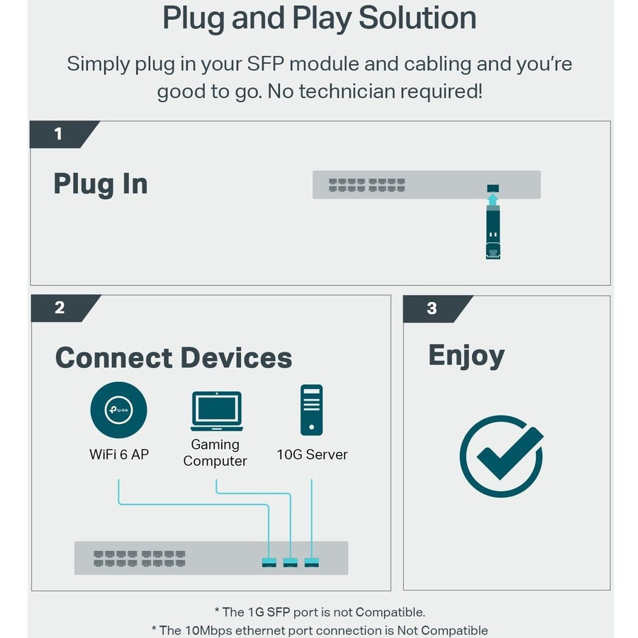 TP-Link TL-SM5310-T -10GBase-T RJ45 SFP+ Module