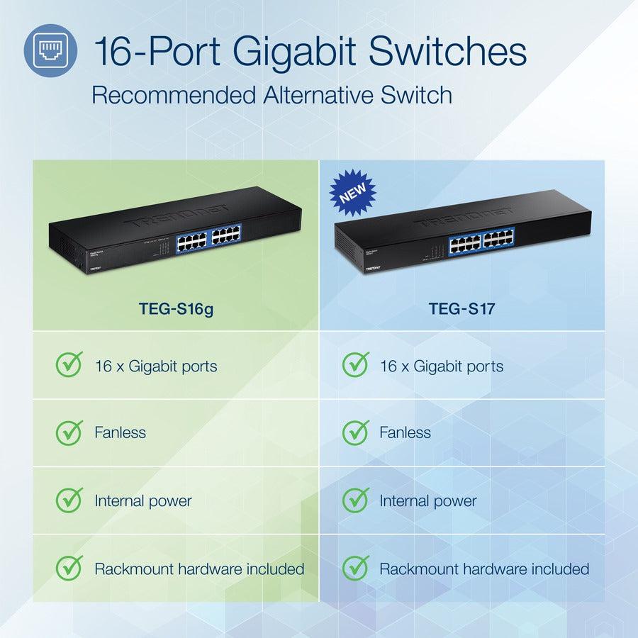 TRENDnet TEG-S16g 16-Port Gigabit GREENnet Switch - Energy-Efficient Rackmount | TecISoft