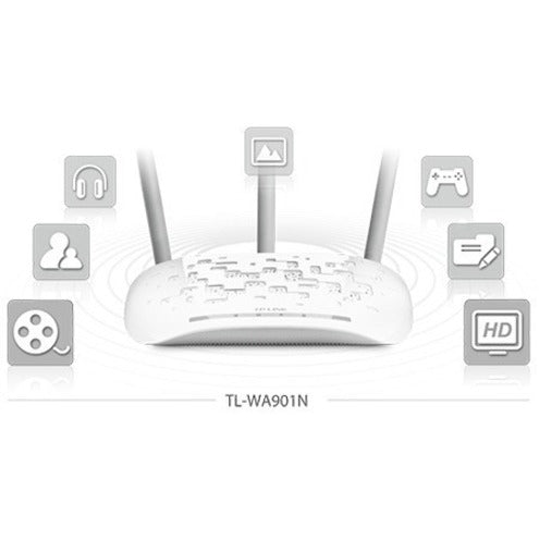 TP-Link TL-WA901N - IEEE 802.11n 450 Mbit/s Wireless Access Point