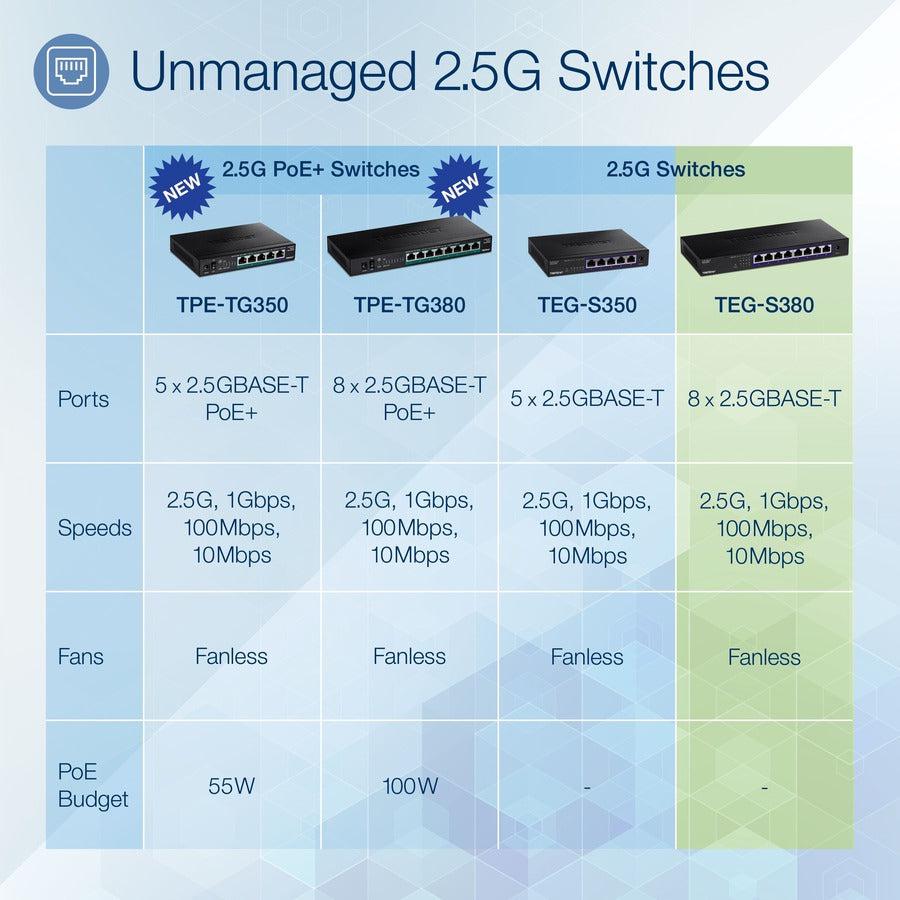 TrendNet 8-Port Unmanaged 2.5G Switch - Fanless Wall Mountable | TrendNet TEG-S380