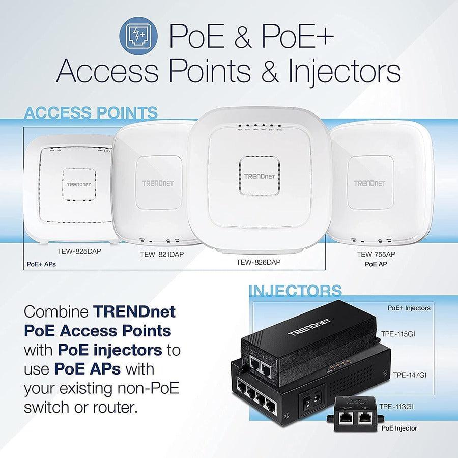 Trendnet Tew-755Ap Wireless Access Point 1000 Mbit/S White Power Over Ethernet (Poe)