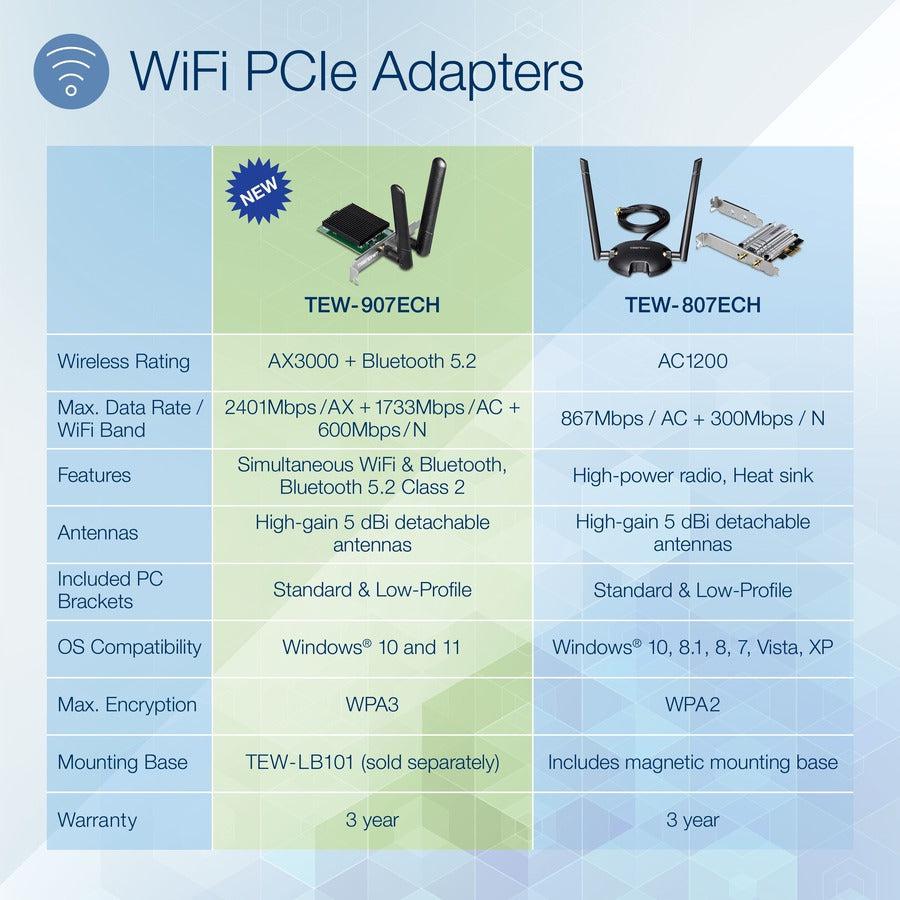 Trendnet Tew-907Ech Interface Cards/Adapter Internal Bluetooth, Ieee 1394/Firewire