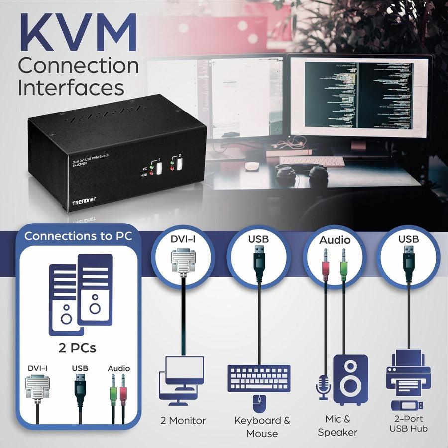 Trendnet Tk-232Dv Kvm Switch