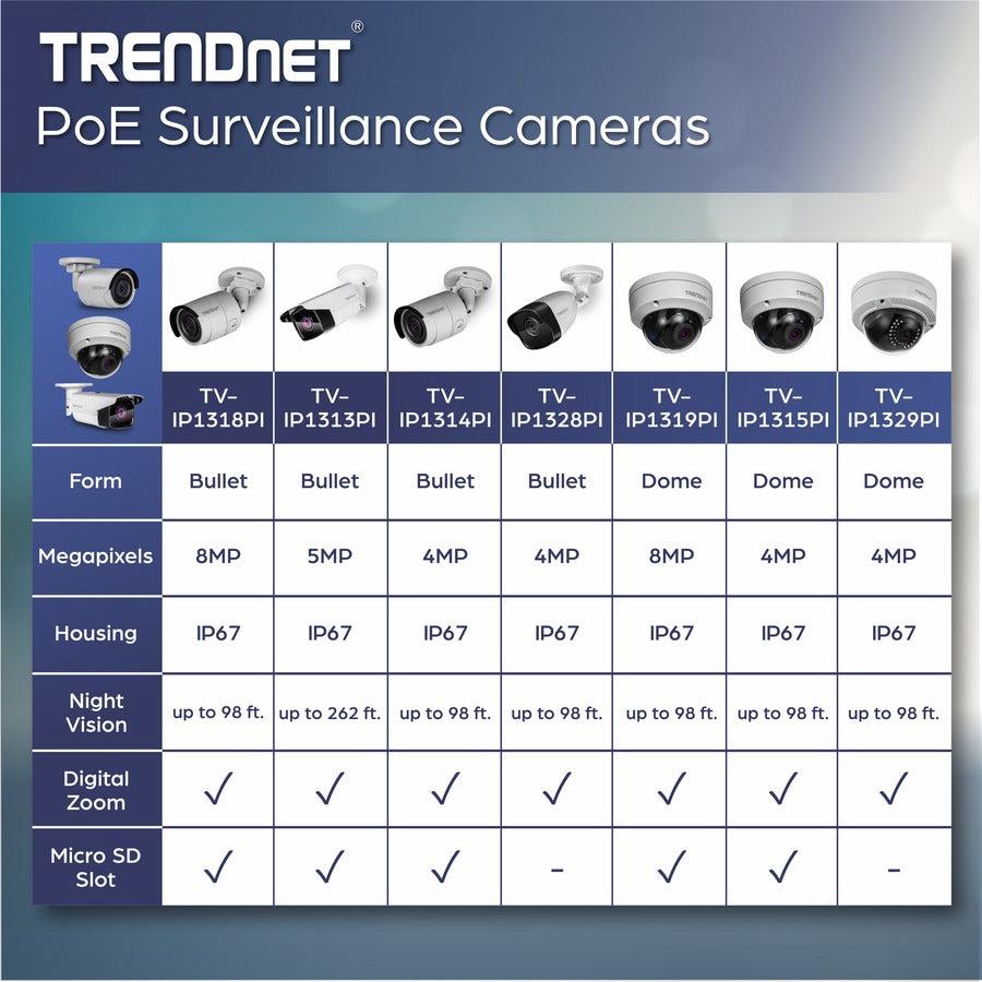 Trendnet Tv-Ip1328Pi Security Camera Ip Security Camera Indoor & Outdoor Bullet 2560 X 1440 Pixels Ceiling/Wall