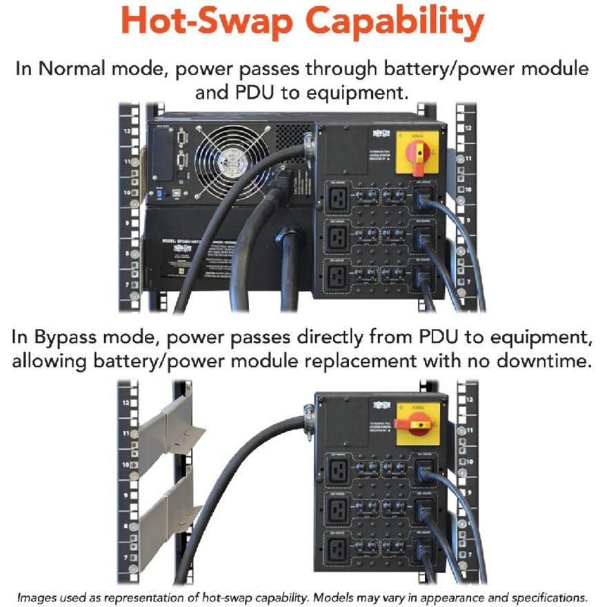 Tripp Lite Su10000Rt3Ug Smartonline 200-240V 10Kva 9Kw Double-Conversion Ups, 6U, Extended Run, Network Card Slot, Usb, Db9, Bypass Switch,C19