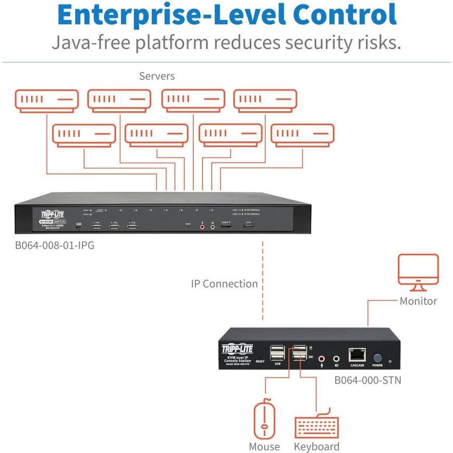 Tripp Lite series KVM over IP Remote-User Console Station, TAA B064-000-STN