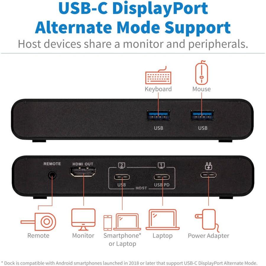 USB-C KVM Switch 2-Port 4K HDMI - Docking Station with 85W PD Charging | Tripp Lite B003-HC2-DOCK1