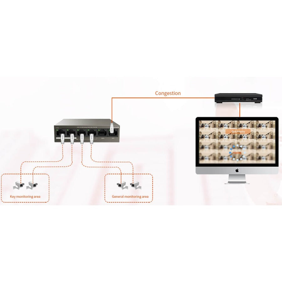 Unmanaged PoE Switch - 6-Port Desktop Switch with 63W Power Budget | TecISoft TEF1106P-4-63W