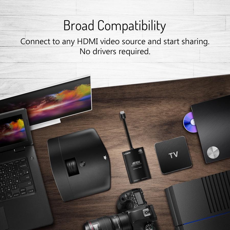 VanCryst VS82H 2-Port True 4K HDMI Splitter