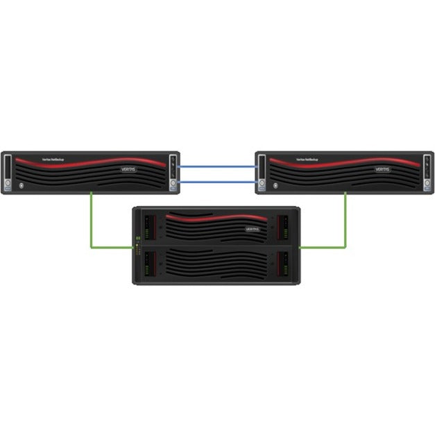 Veritas Netbackup 5340Ha San Storage System 25235-M0033