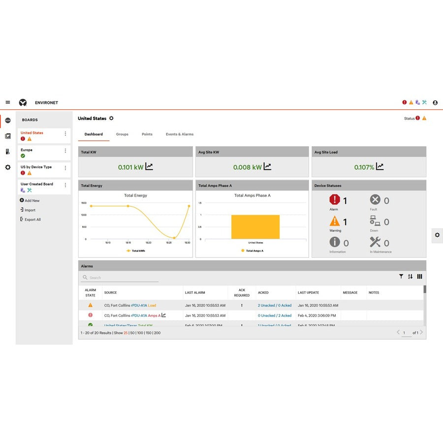 Vertiv Environet Alert Data Center Monitoring Server License ENVA-SERVER