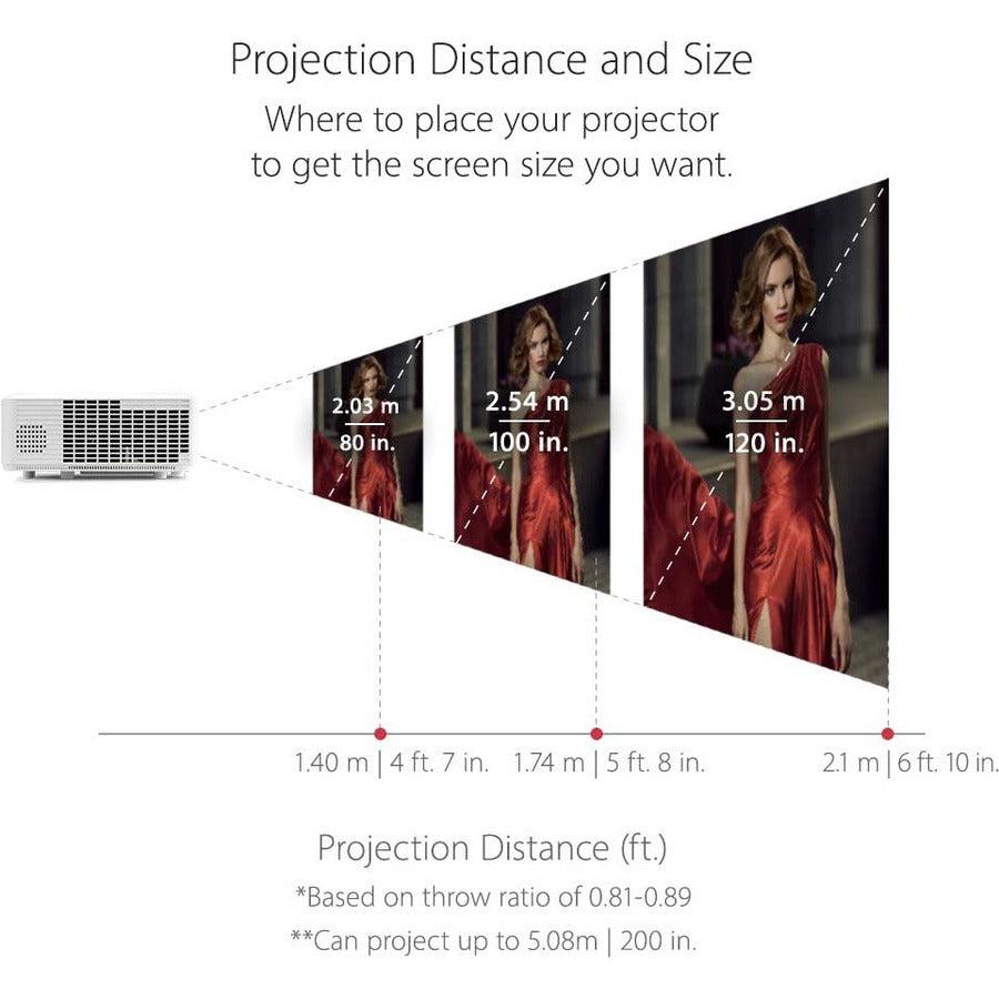 Viewsonic Ls860Wu Data Projector Standard Throw Projector 5000 Ansi Lumens Dmd Wuxga (1920X1200) White