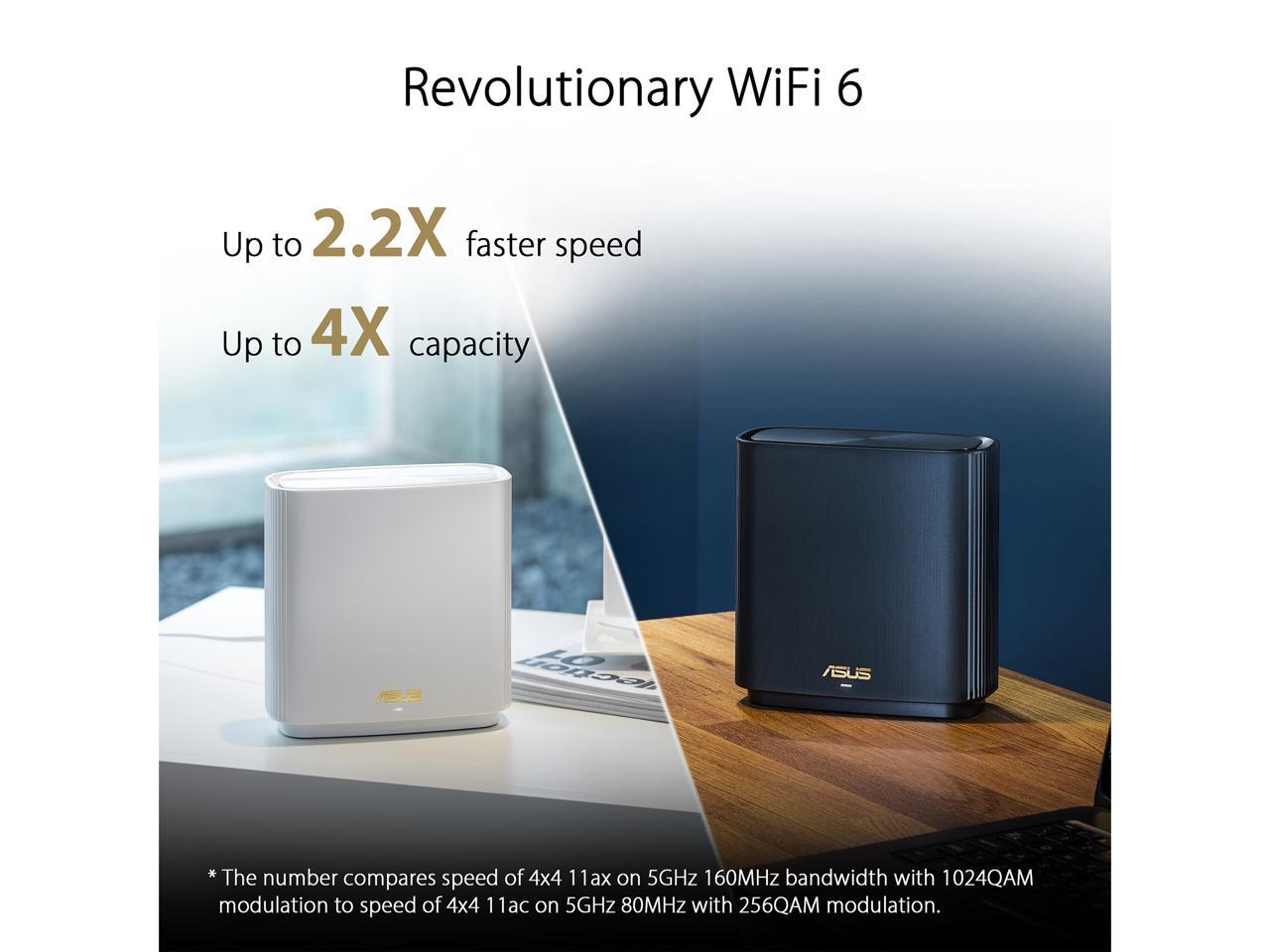 WiFi 6 Mesh Router - ASUS ZenWiFi AX XT8 Whole Home System | TecISoft 90IG0590-MA1G4V